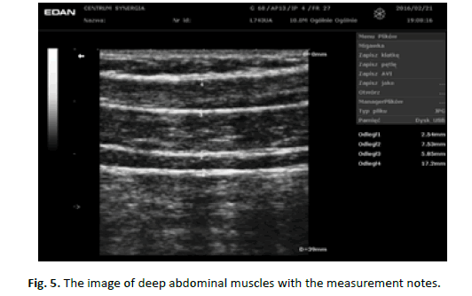 Orthopaedics-Trauma-Surgery-Related-Research-abdominal